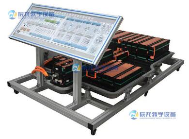 常見(jiàn)問(wèn)答