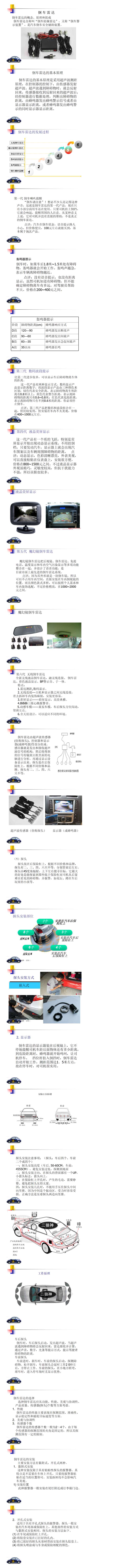 倒車(chē)雷達(1).jpg